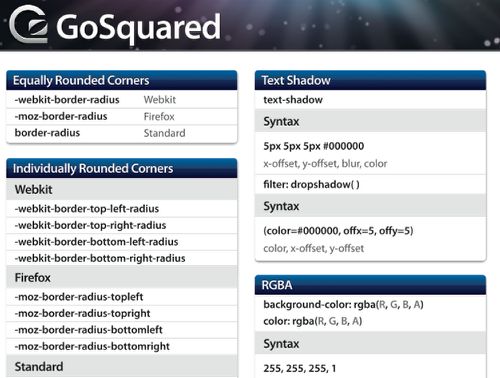 5._CSS_3_Cheat_Sheet.jpg