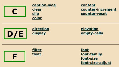 6._CSS_Property_Index.jpg