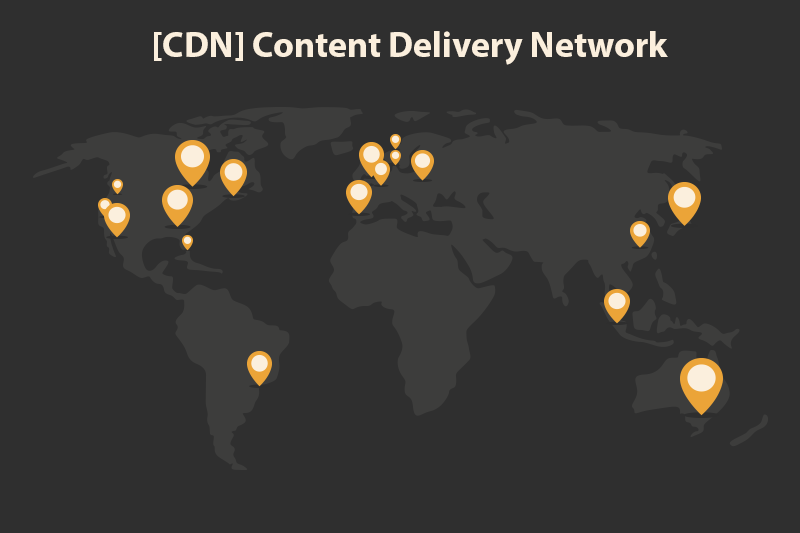 CDN Map