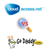 CloudAccess vs Go Daddy